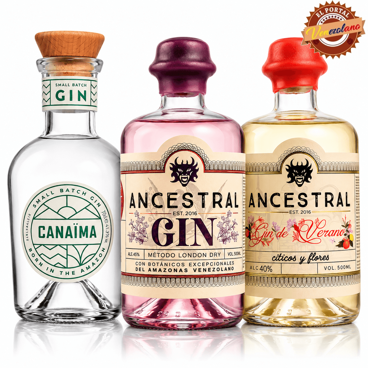 Gin y Ginebra